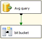 Database Aggregate