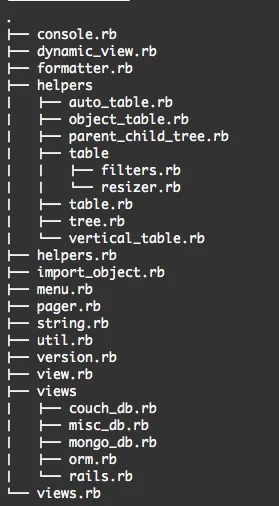 在我的代码中以树形结构显示的目录