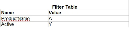 filter table