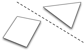 two convex polygons and an axis that separates them