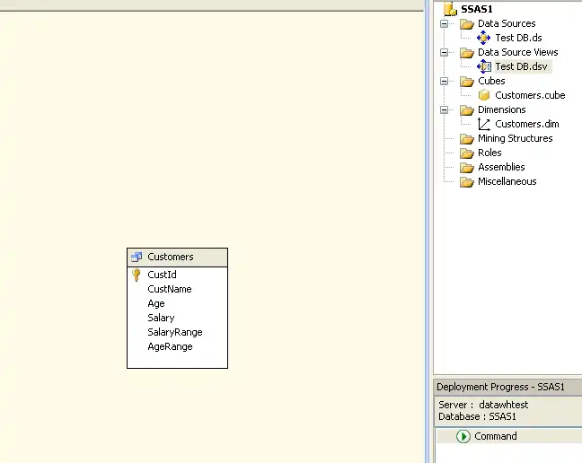 Data Source Views