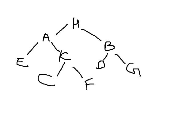 输入图像描述