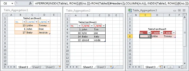 Aggregating table data, third table