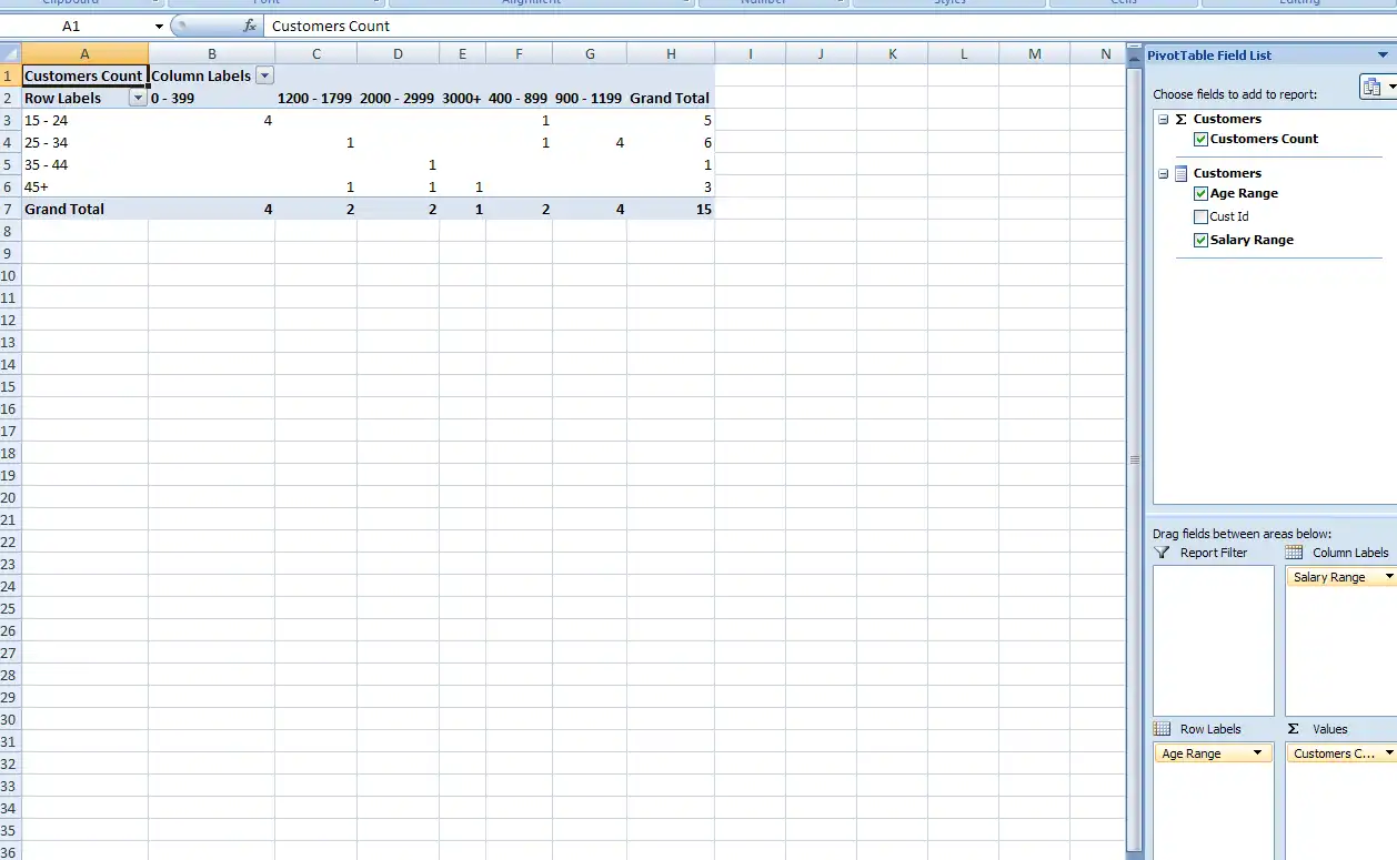 View the Cube in Excel