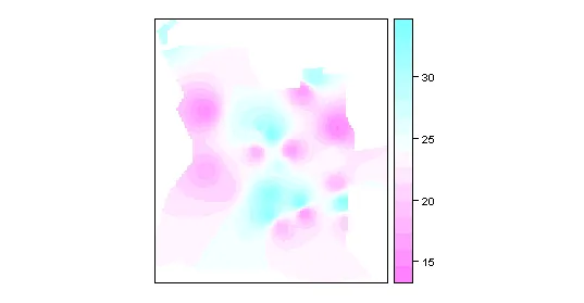 idw krig的spplot