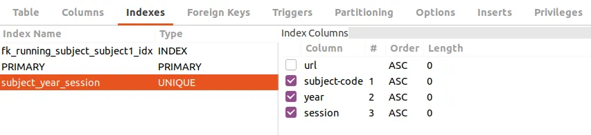 MySQL Workbench GUI - Indexes tab