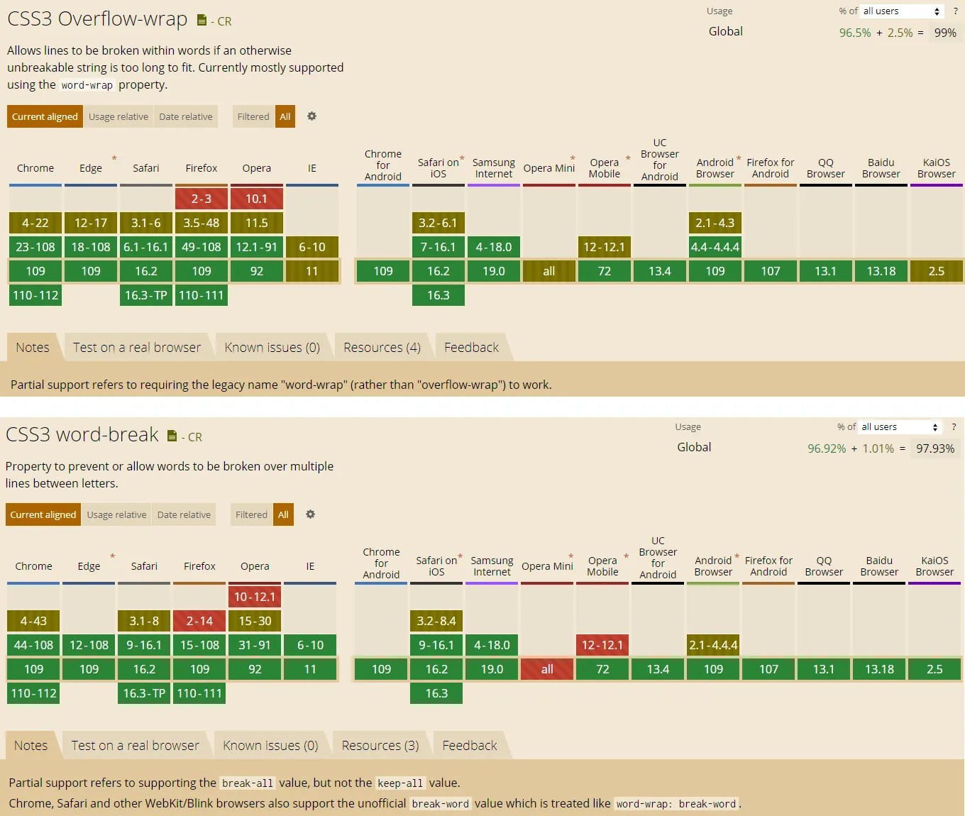 comparison browser support