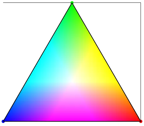 RGB values * 3
