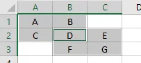 overlapping ranges A1:B2 and B2:C3