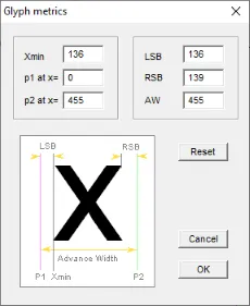 Glyph metrics for i character