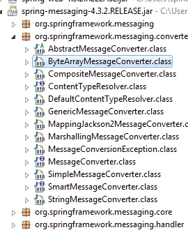 Spring Messaging converters