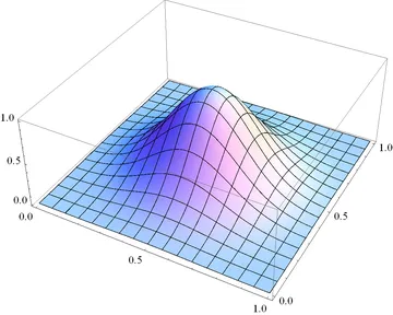 Mathematica图形