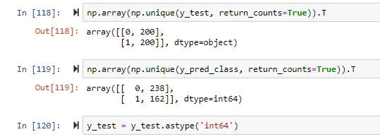 y_test和y_pred的数据类型不同