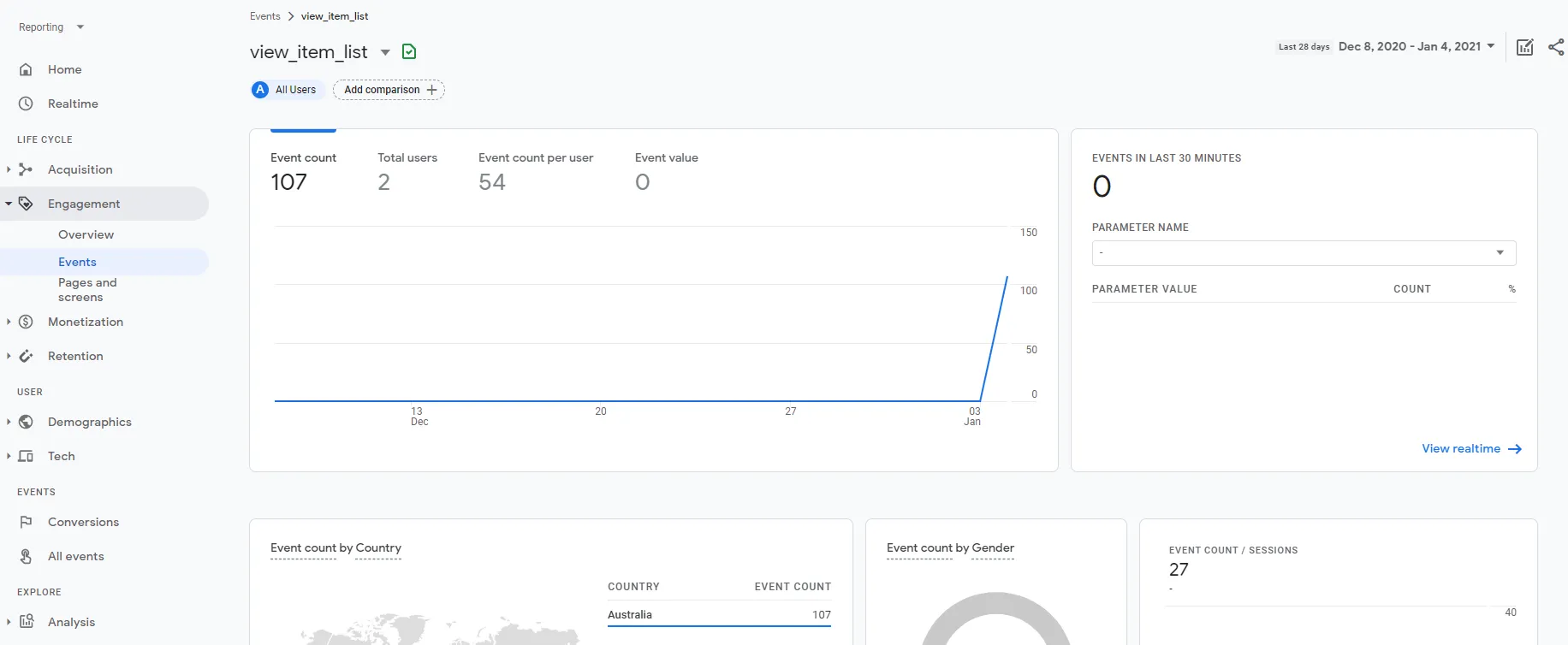 Engagement Events View_item_list