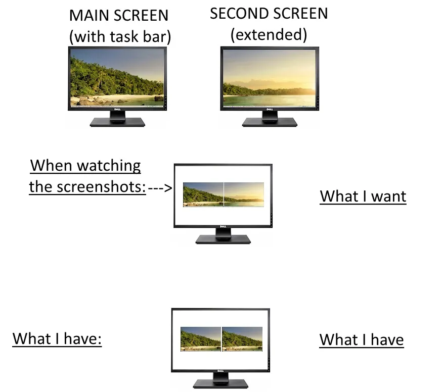 Screen Scheme