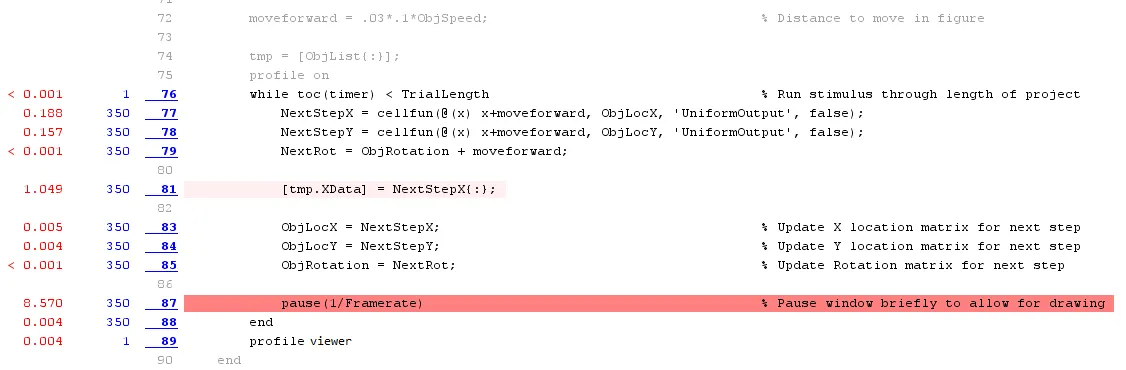 Profiler output for n = 100