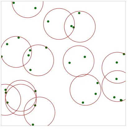 13 circles per 30 points