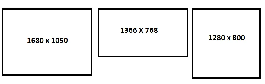 一个1680x1050，另一个1366x768和第三个1280x800