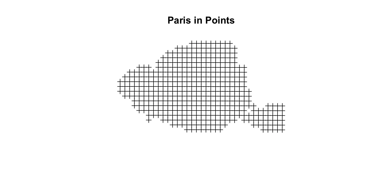 Paris in Points
