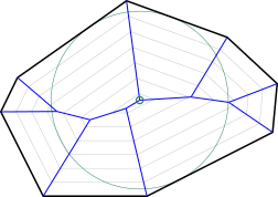 Voronoi diagram and maximum inscribed circle