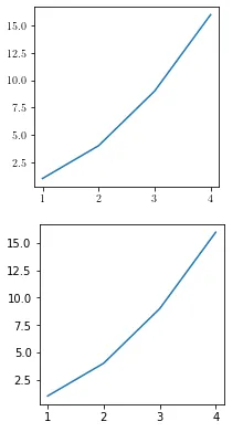 Two example plots with different fonts