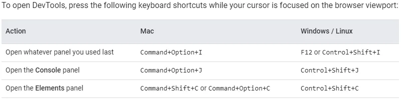 Keyboard shortcuts for opening DevTools