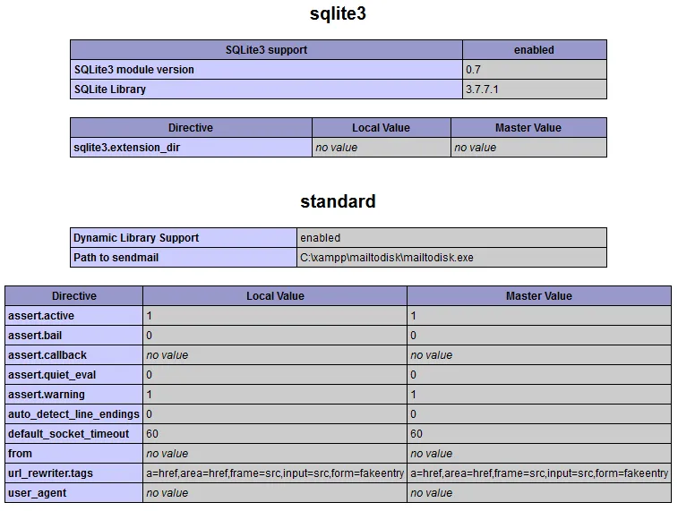 PHP config