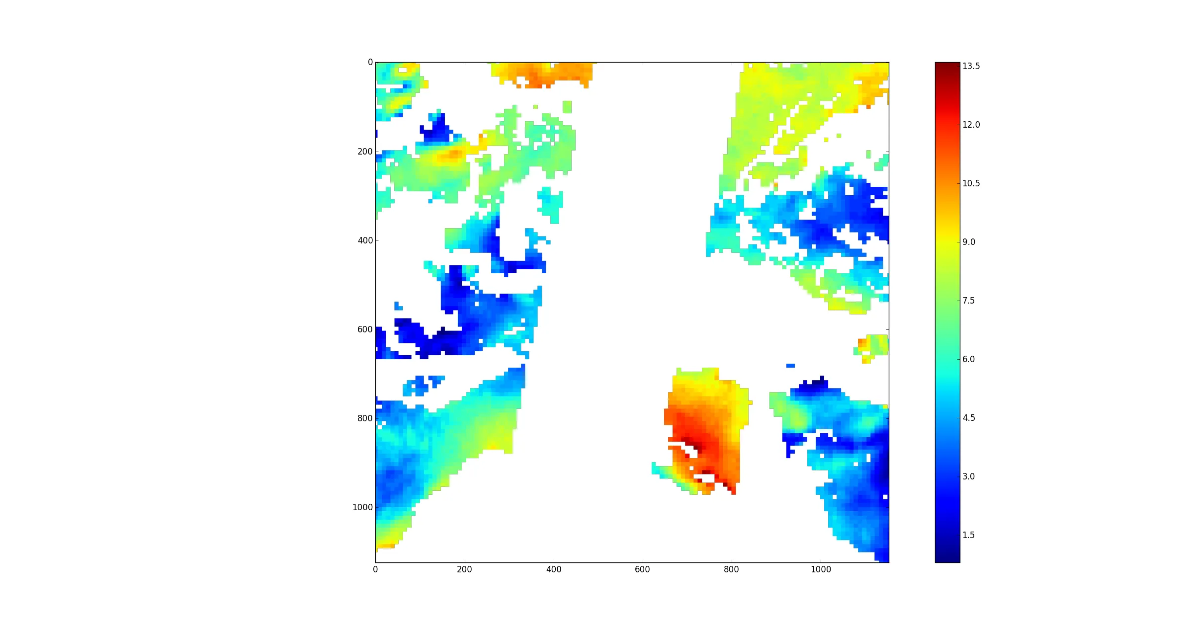 Output data