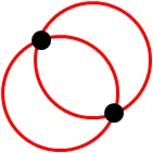 2 circles through 2 points