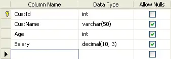 Table Structure