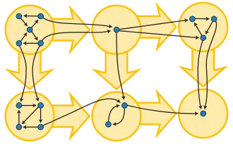 [graph_condensation]