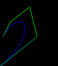 第5个点在原点的4阶贝塞尔曲线