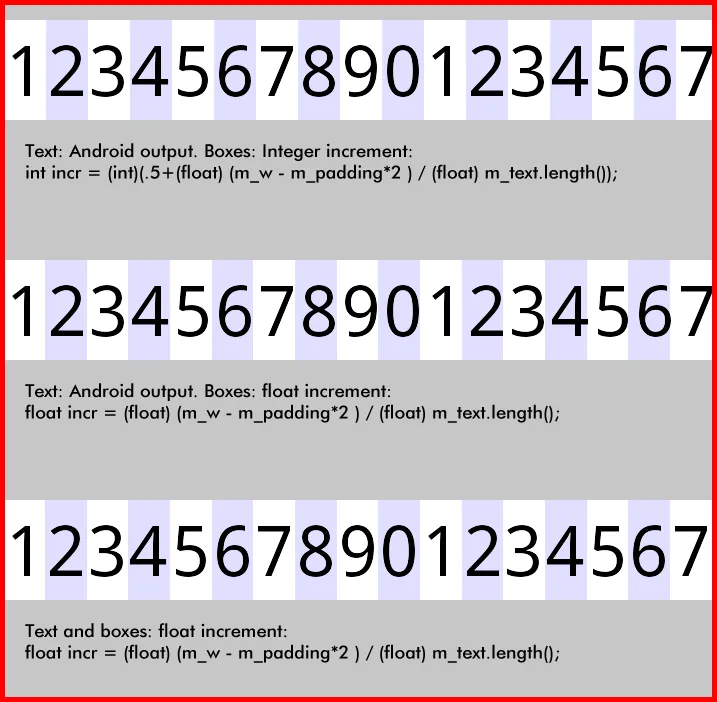 Android Autoscale experiments