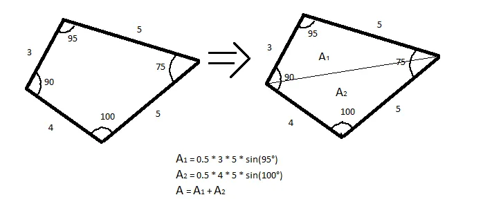 Area of a quadrilateral