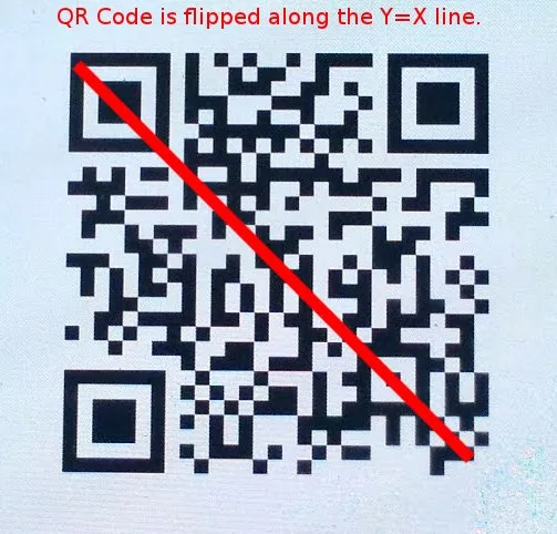 flipped QR code