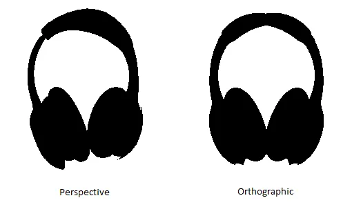 Perspective and Orthographic sample images
