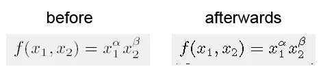 Problem Demonstration