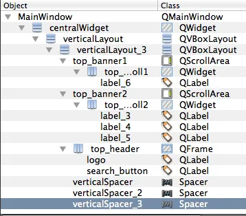 Layout Tree