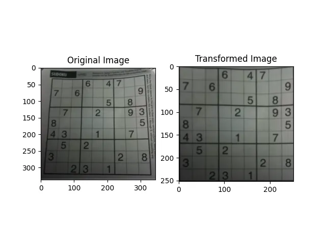 Given image of the puzzle and transformed image