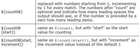 grepWin help regarding replacement placeholders