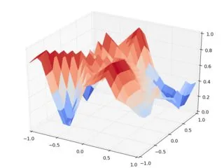 griddata rotated random input