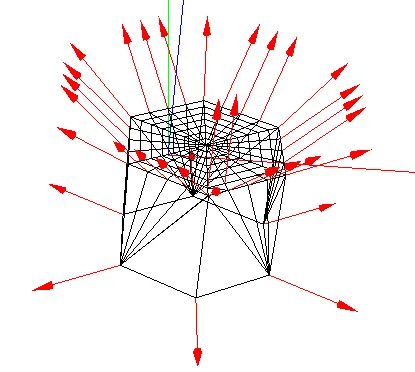 vertex normals