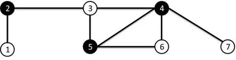 minimum vertex cover