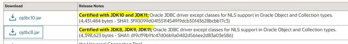 Oracle JDBC Driver Download Page