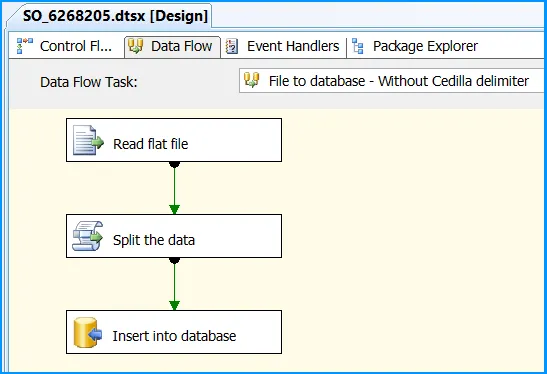 Data Flow tab