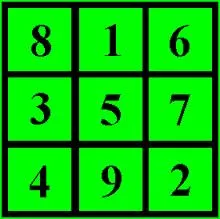 Image of 3x3 magic Square with numbers and grid shown.