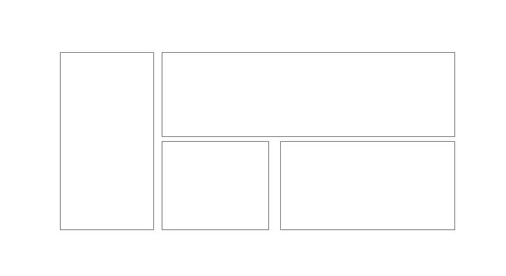 Mock up grid contains a narrow left column and a wide right column. The right column contains two rows. The second row contains a narrow left column and a wide right column.
