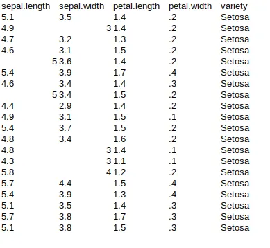 IrisDatasetExample