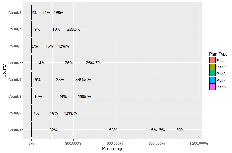 graph2