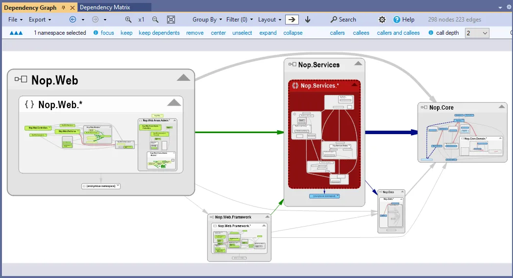 NDepend Dependency Graph